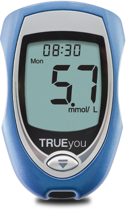 TRUEyou Meter